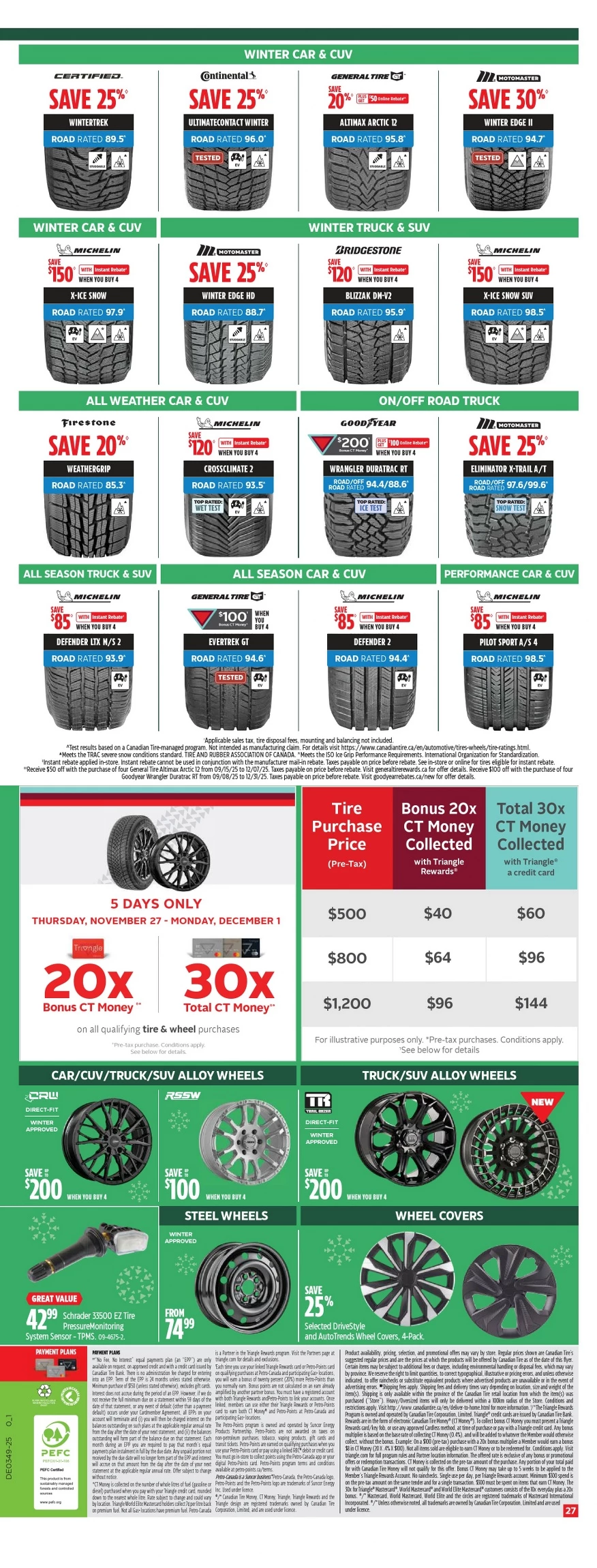 canadian tire flyer november 27 december 4 black friday 27 13302732
