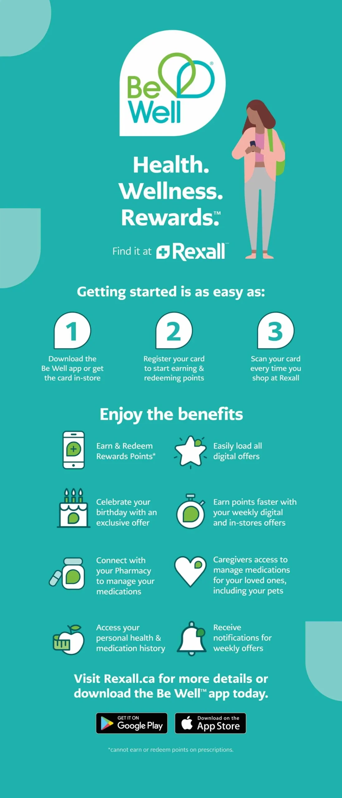 Rexall Flyer September 12 to September 18, 2025 232 – rexall flyer 12 18 04 scaled