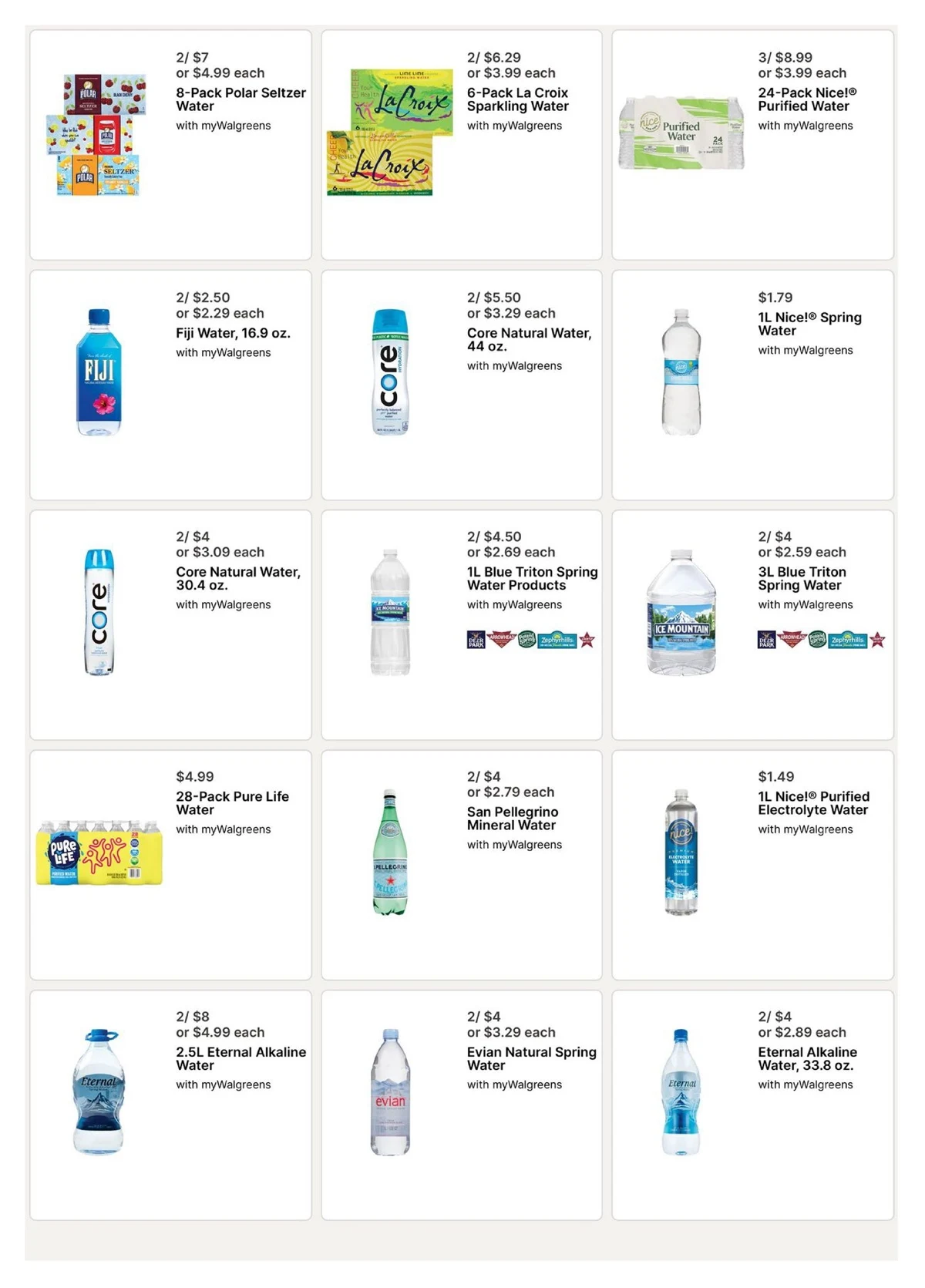 Walgreens Weekly Ad October 12 to October 18, 2025 7 – walgreens ad 12 18 27