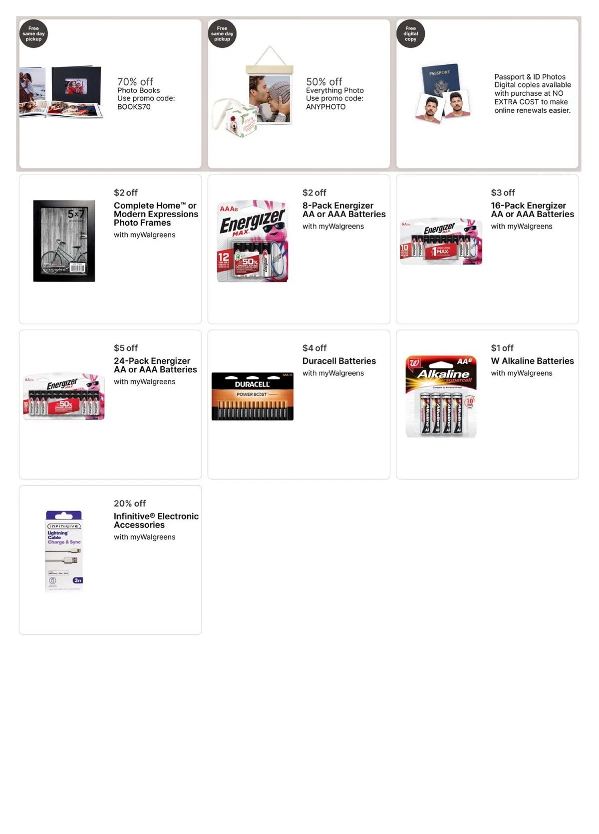 Walgreens Weekly Ad 11/23/25 & 11/30/25 7 – walgreens ad 9 15 34