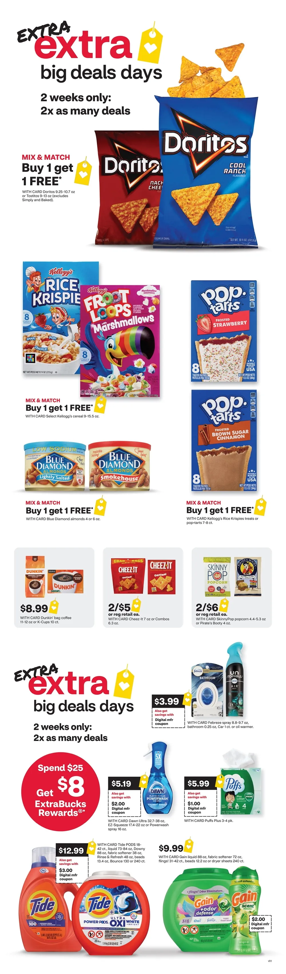 CVS Weekly Ad Jan 11 to 17, 2026 2 – cvs ad 11 17 03