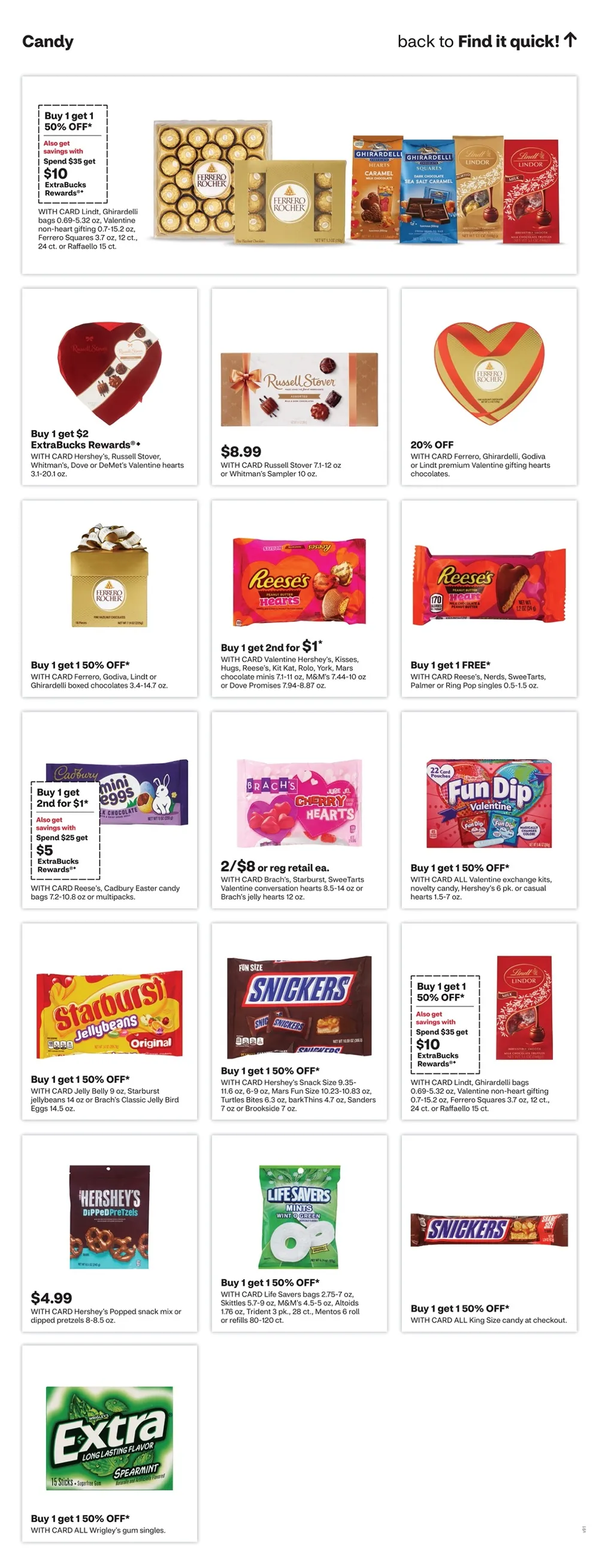 CVS Weekly Ad Jan 11 to 17, 2026 2 – cvs ad 11 17 15