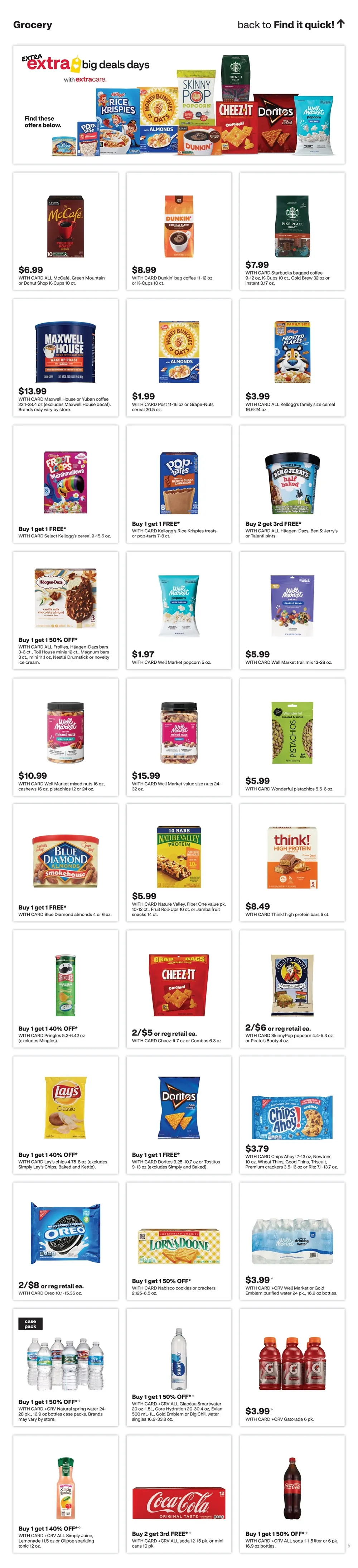 CVS Weekly Ad Jan 11 to 17, 2026 3 – cvs ad 11 17 16