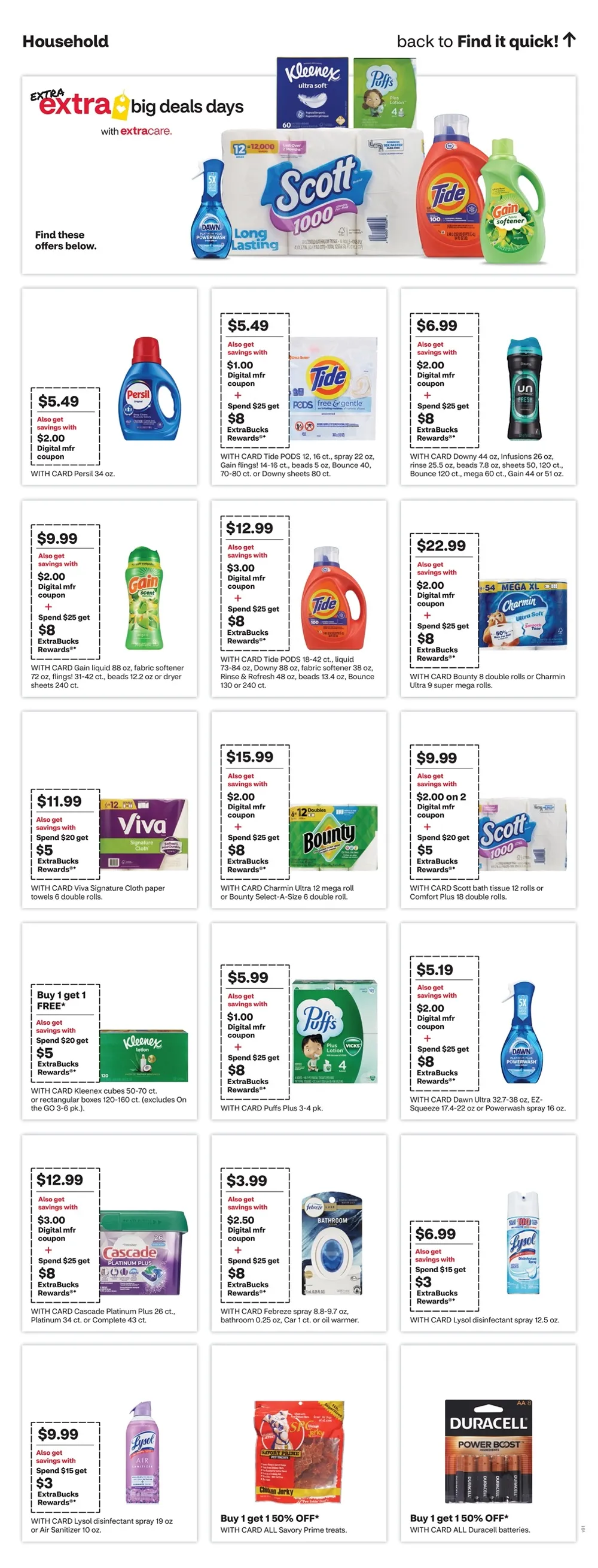 CVS Weekly Ad Jan 11 to 17, 2026 4 – cvs ad 11 17 17