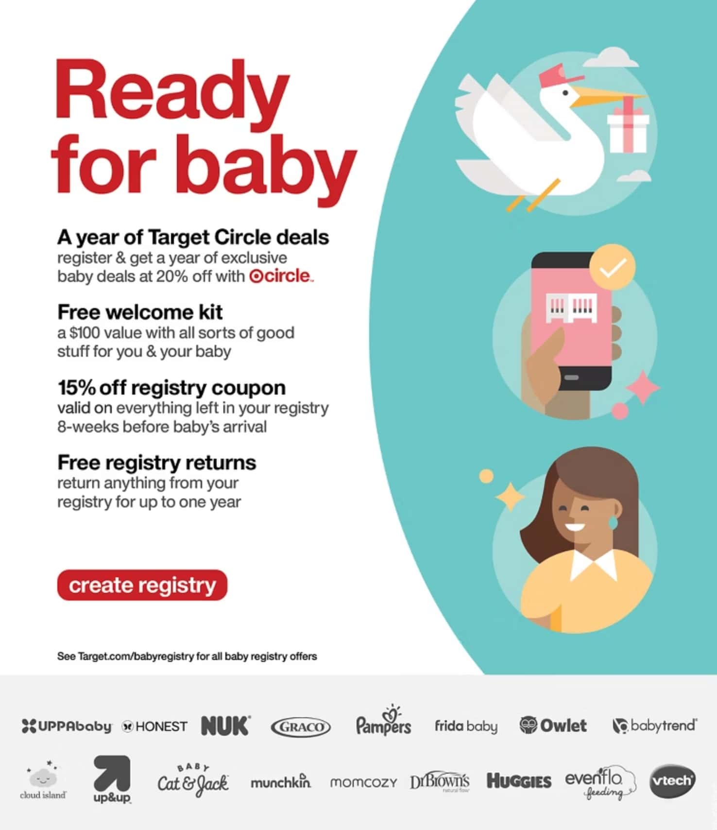 Target Weekly Ad October 4-10, 2026 1 – Target Weekly Target